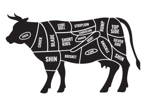 Pasture Fed Beef, Lamb, Pork - Lazy Cow Farm